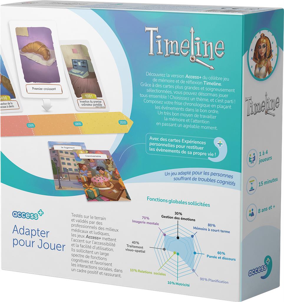Timeline Access+ (FR)