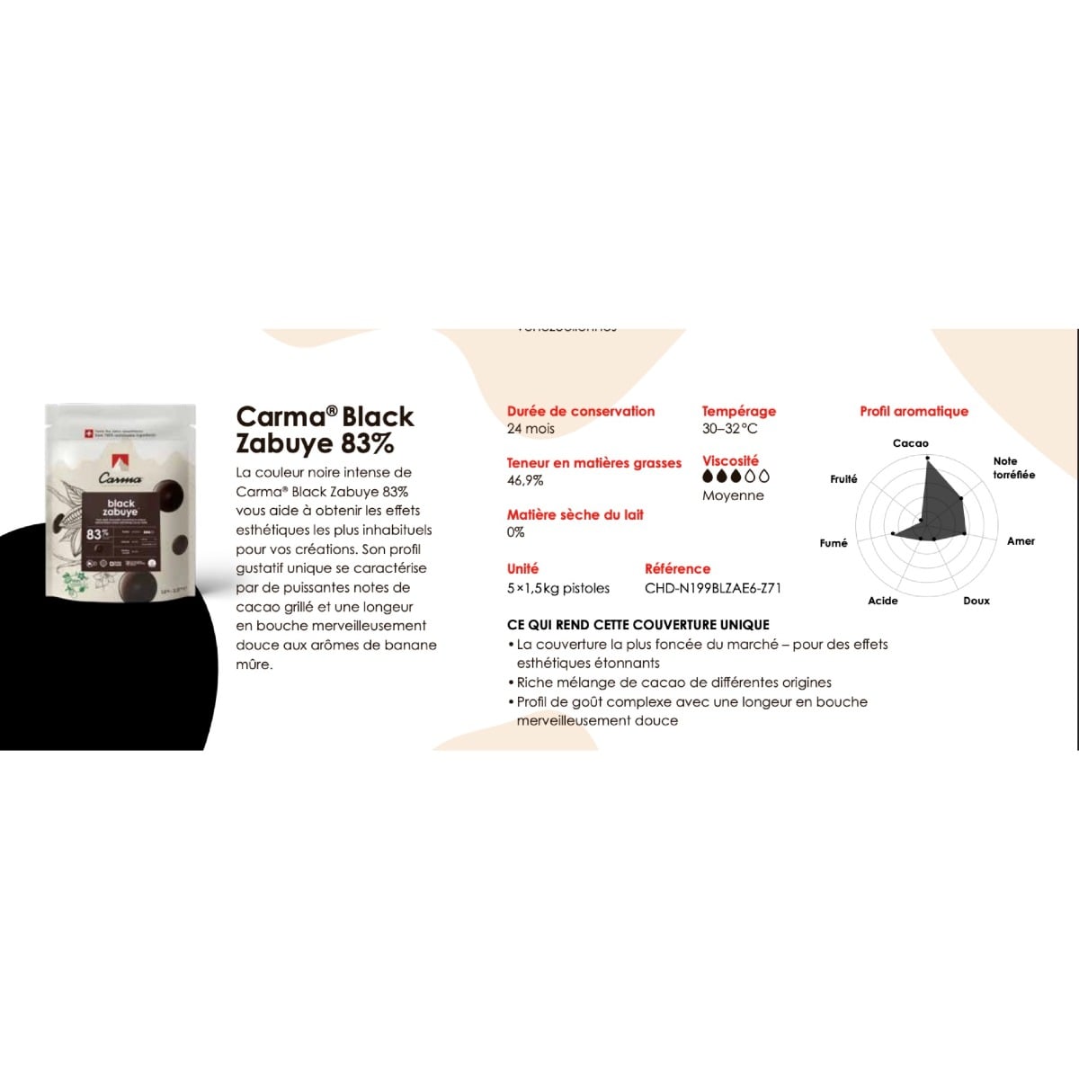 Carma - Black Zabuye 83%