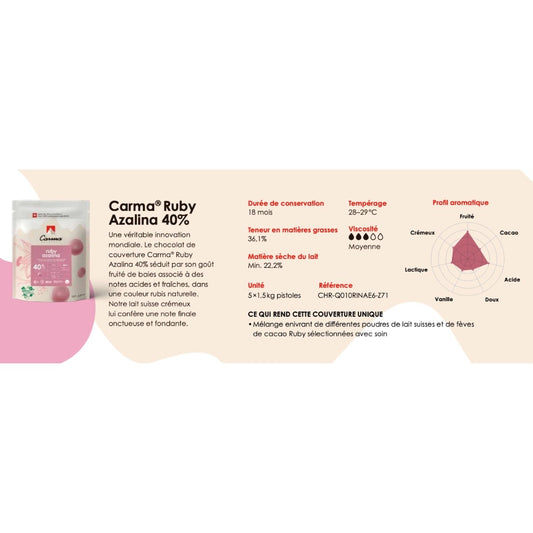 Carma - Ruby Azalina 40%