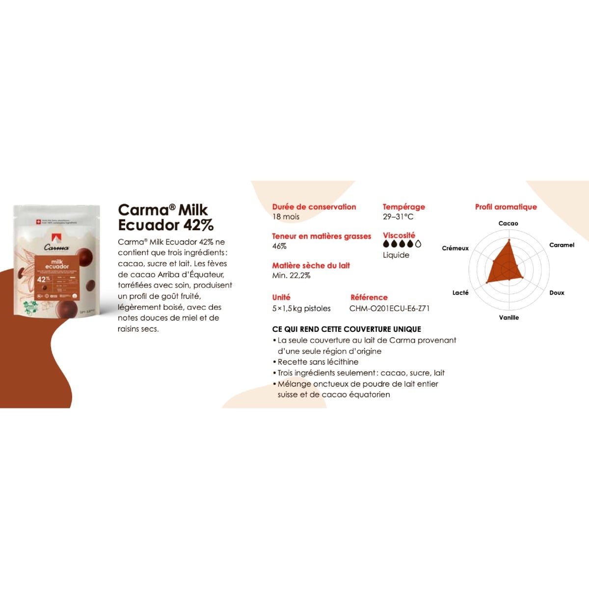 Carma - Milk Ecuador 42%