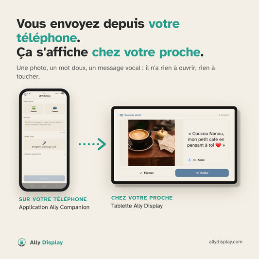 Ally Display — l'horloge qui vous garde en lien avec vos parents