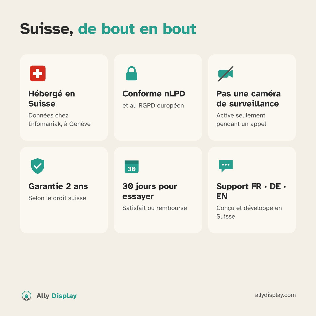 Ally Display — l'horloge qui vous garde en lien avec vos parents