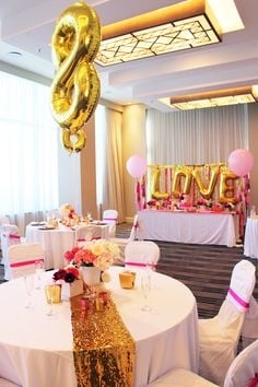 Ballon Chiffres Alu Or