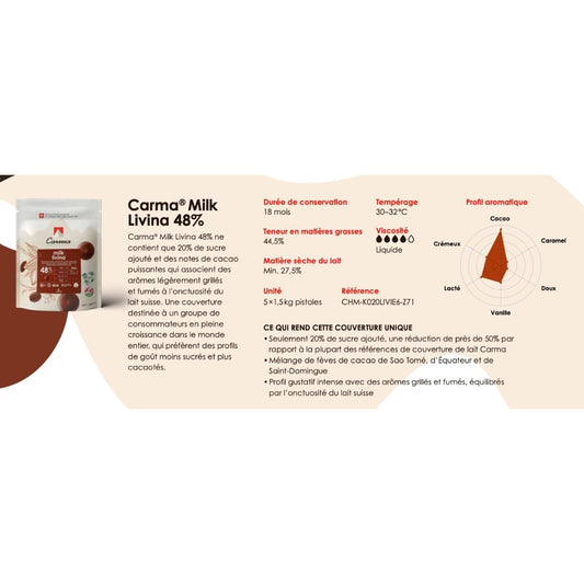 Carma - Milk Livina 48%