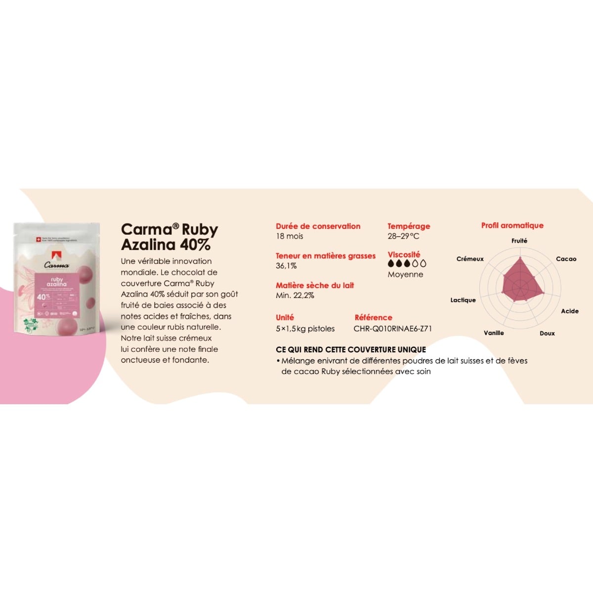 Carma - Ruby Azalina 40%