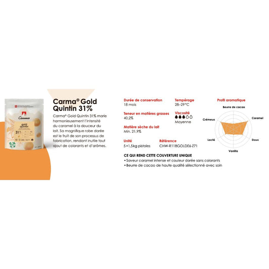 Carma - Gold Quintin 31%