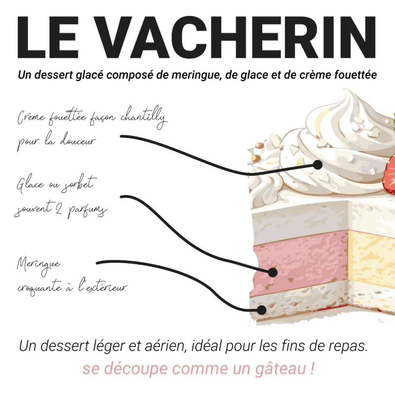 Patisdecor Cercle à vacherin inox (Ø 20 cm, h 6 cm)