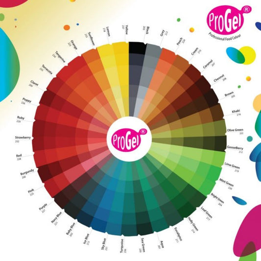 Colorant Progel